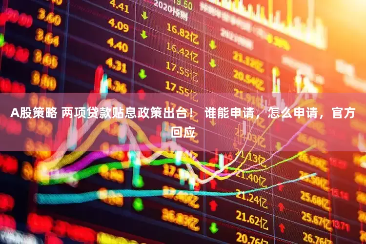 A股策略 两项贷款贴息政策出台！ 谁能申请，怎么申请，官方回应